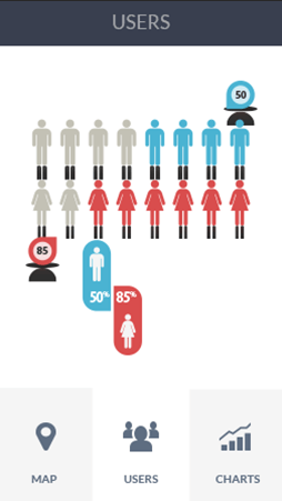 攻击网站的方法软件安卓版性能分析