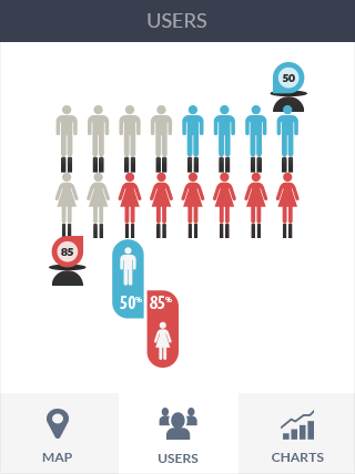 攻击网站的方法软件iPad版业务监控